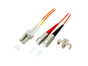 Fiber Optic Cable O0320.1