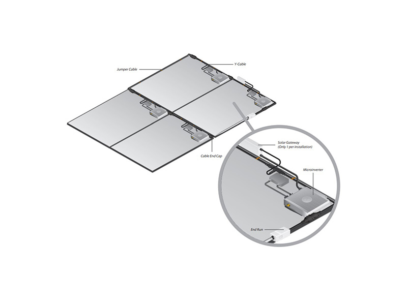 Pieza de Montaje para Kit solares SM-JC3C Ubiquiti