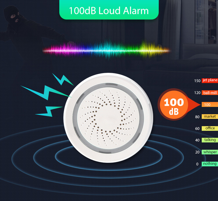 M0L0 powered by Tuya - Smart siren with ligths and sounds - WiFi