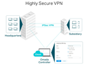 TP-Link ER7206 - Router VPN Gigabit SafeStream™