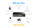 CUDY GS1005PTS1 - Switch Gigabit PoE+ de 5 puertos con 1 puerto SFP de 120 W