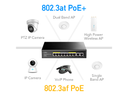 CUDY GS1010PE - Switch Gigabit PoE+ de 8 puertos con 2 puertos Gigabit Uplink 120W
