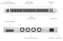 Ubiquiti UniFi USW-Enterprise-48-PoE-EU switch Gestionado L3 2.5Gb Ethernet (100/1000/2500) PoE+output 720w.