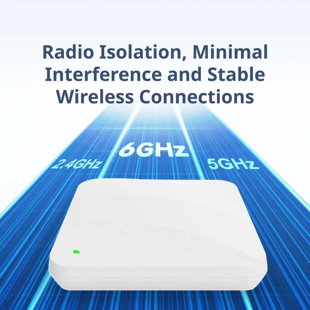 Data General DG-AP880E-AX7800 - Punto de Acceso WiFi 6E AX7800 - Alta Disponibilidad - Triple radio - Triple banda - Instalación en techo