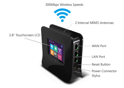 SecuriFi Almond 3 -  Central de Alarma, Router WiFi5 AC, Mesh WiFi, Hub Zigbee, color blanco, pack individual