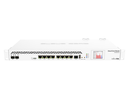 Mikrotik CCR1036-8G-2S+EM - Cloud Core Router 36 cores RouterOS L6 with 8 Gigabit ports, 2 SFP+ 10G slots Extended Memory